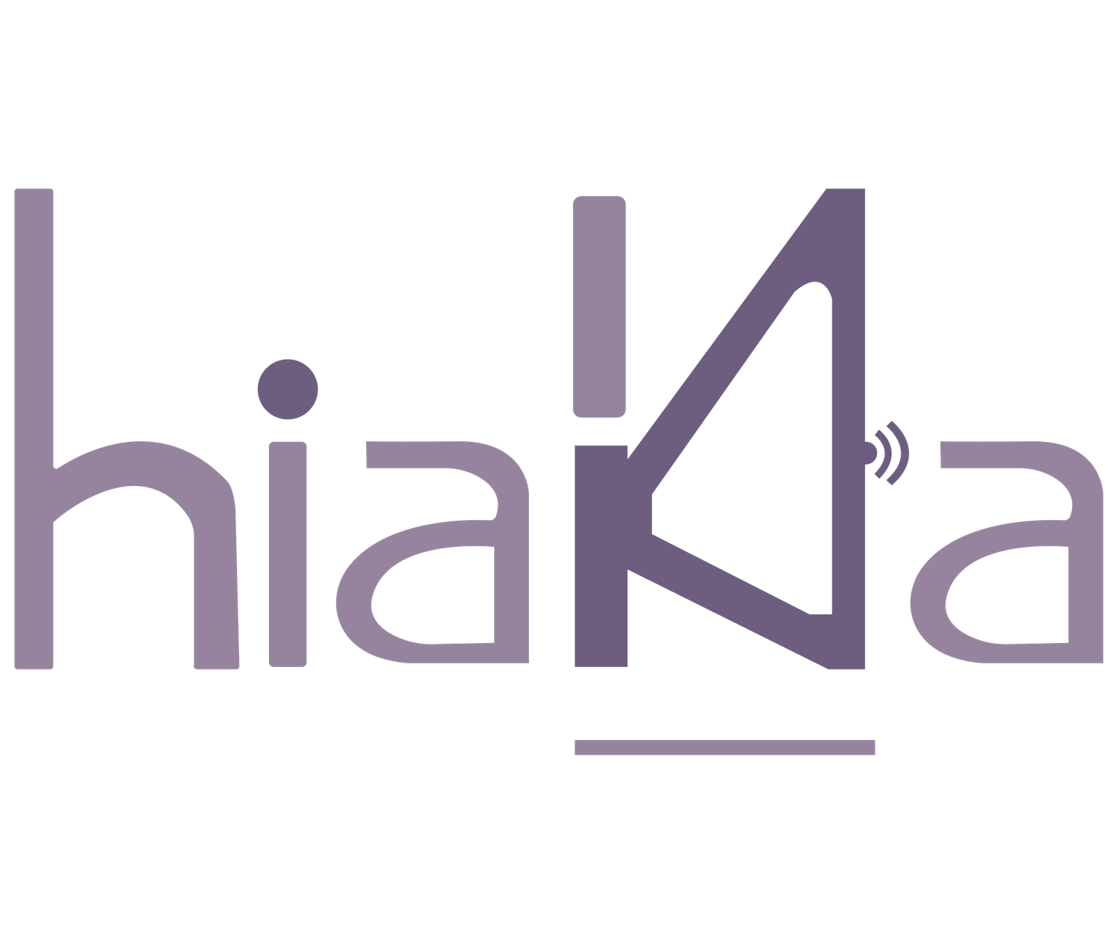 Hiaka